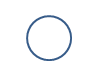 Circle basic
