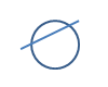 Intersection of circle and line