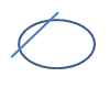 Intersection of ellipse and line