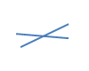 Intersection of two lines