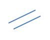 Parallel lines