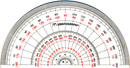 Protractor